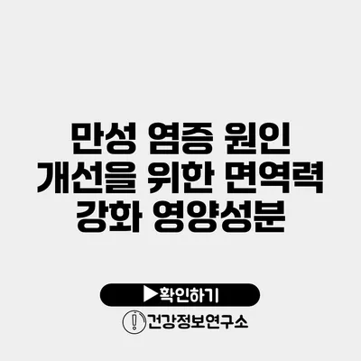 만성 염증 원인 개선을 위한 면역력 강화 영양성분