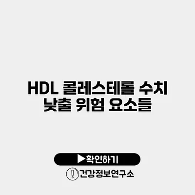 HDL 콜레스테롤 수치 낮출 위험 요소들