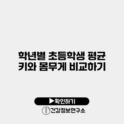 학년별 초등학생 평균 키와 몸무게 비교하기